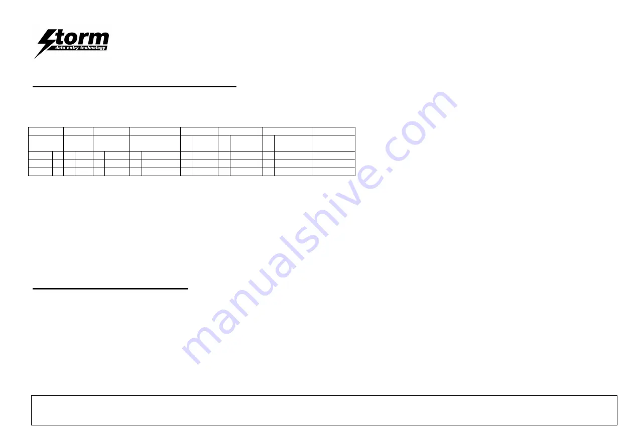 Storm 1200 Application/Engineering Manual Download Page 11