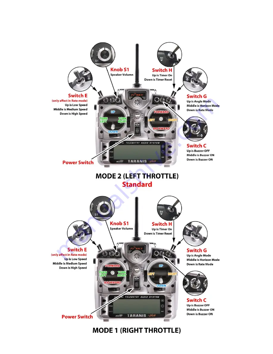 Storm LOKI X3 User Manual Download Page 8