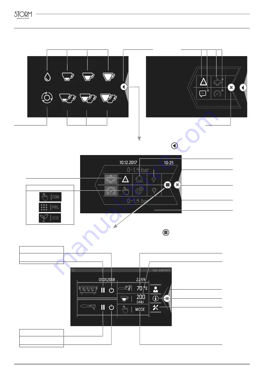 Storm SAEP Use And Maintenance Manual Download Page 42