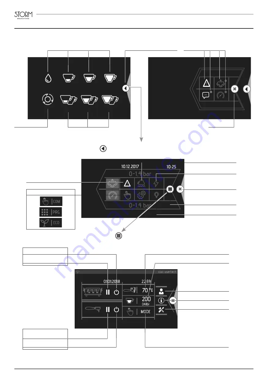 Storm SAEP Use And Maintenance Manual Download Page 192