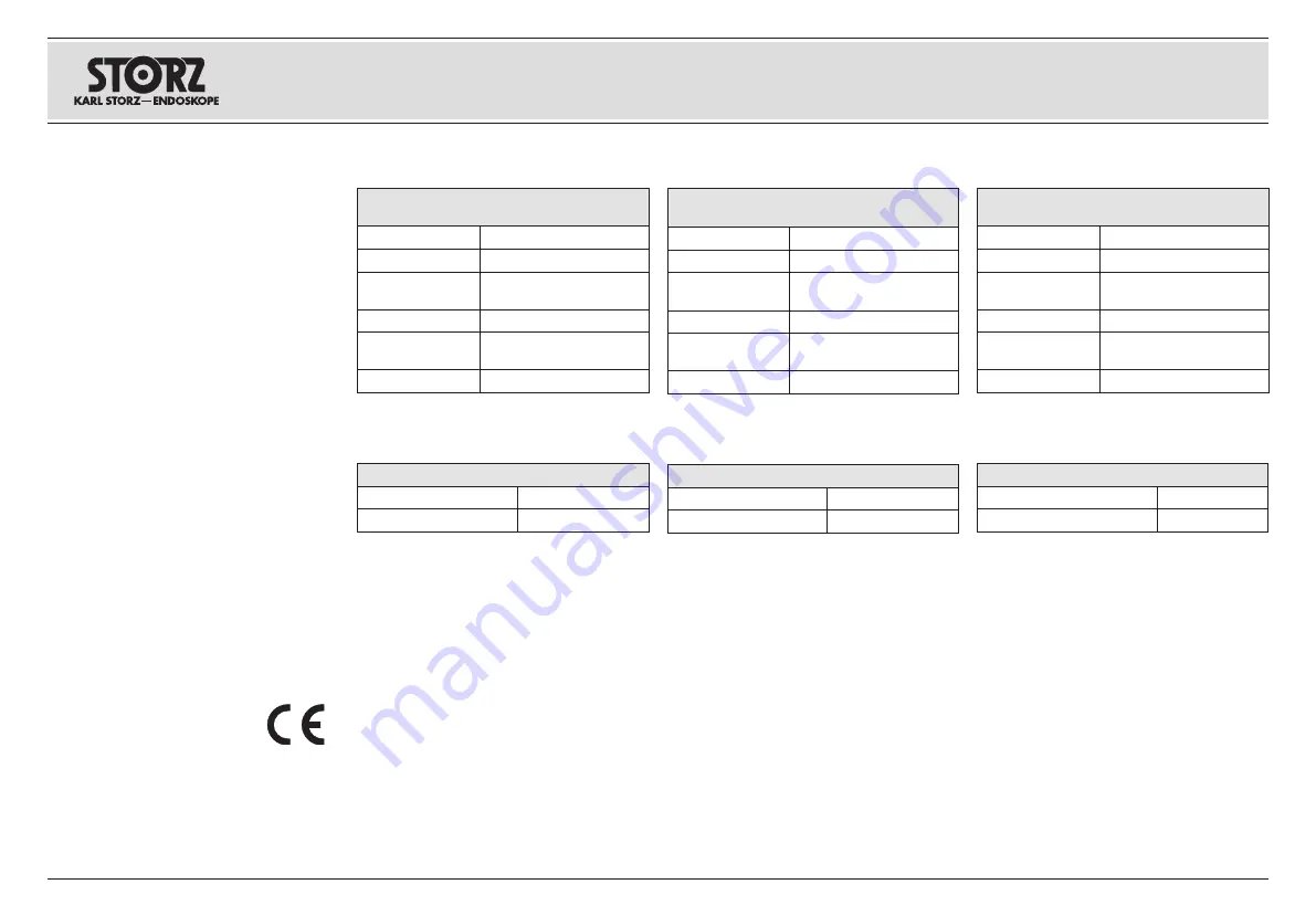 Storz Image1 S H3-Z FI TH 102 Instruction Manual Download Page 13