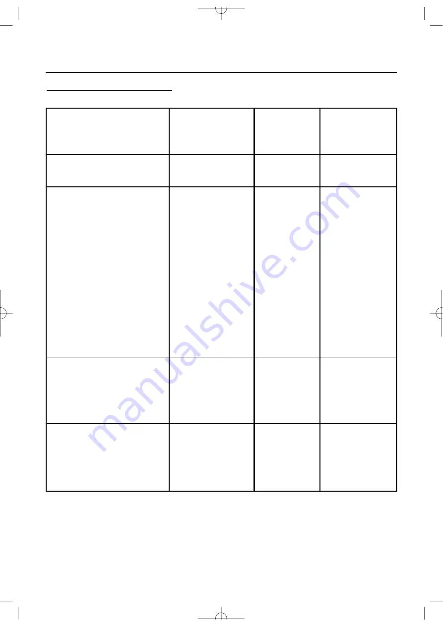 STOVES 600GDOa User & Installation Instructions Manual Download Page 16