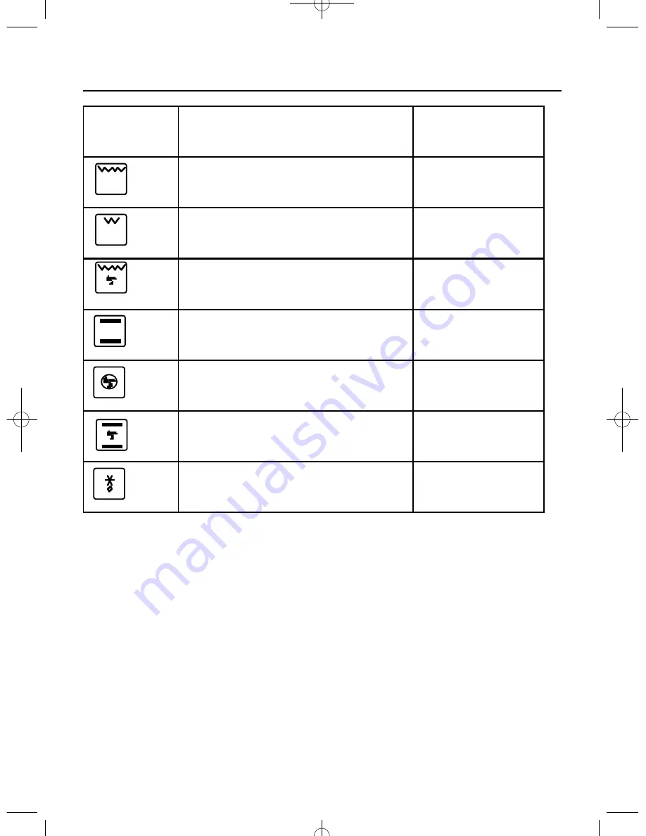 STOVES 605MF User & Installation Instructions Manual Download Page 7