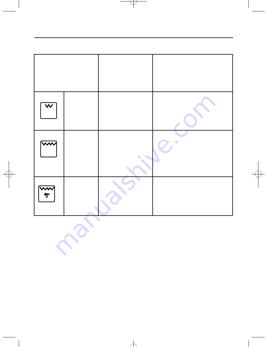 STOVES 605MF User & Installation Instructions Manual Download Page 12