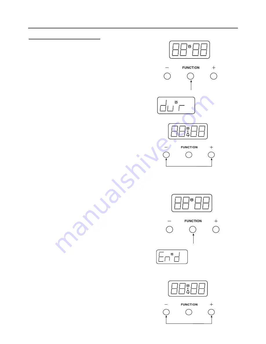 STOVES 900GDO User & Installation Handbook Download Page 25