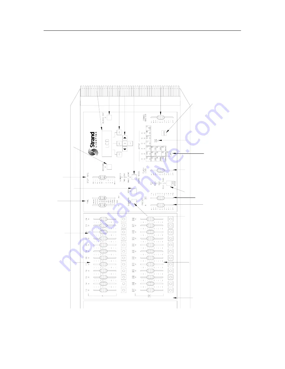 Strand Lighting 200 Series Operation Manual Download Page 8