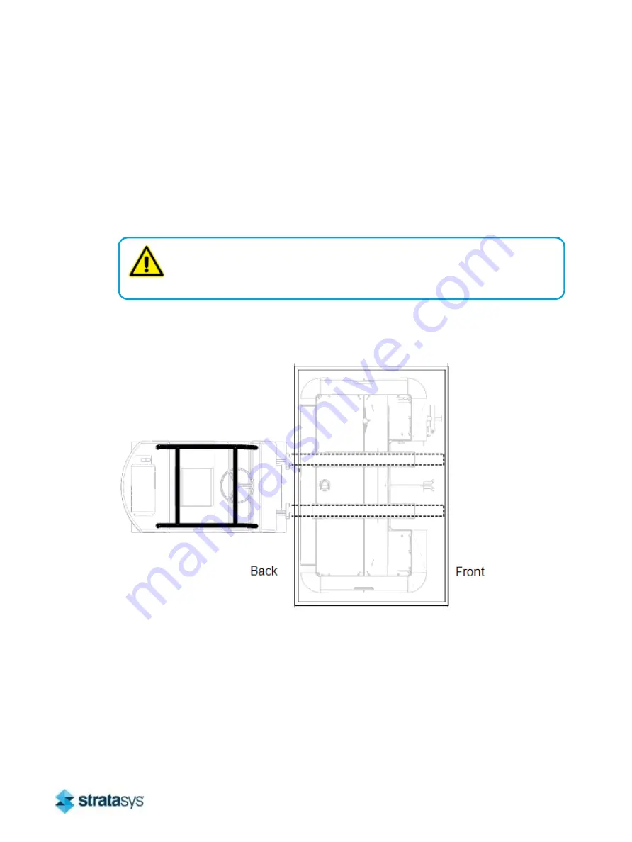 Stratasys Objet1000 Plus Site Preparation Manual Download Page 8