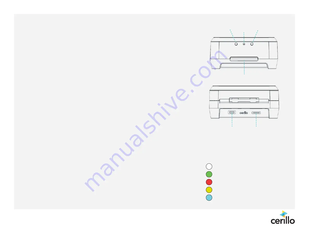 Stratus cerillo Quick Start Manual Download Page 2