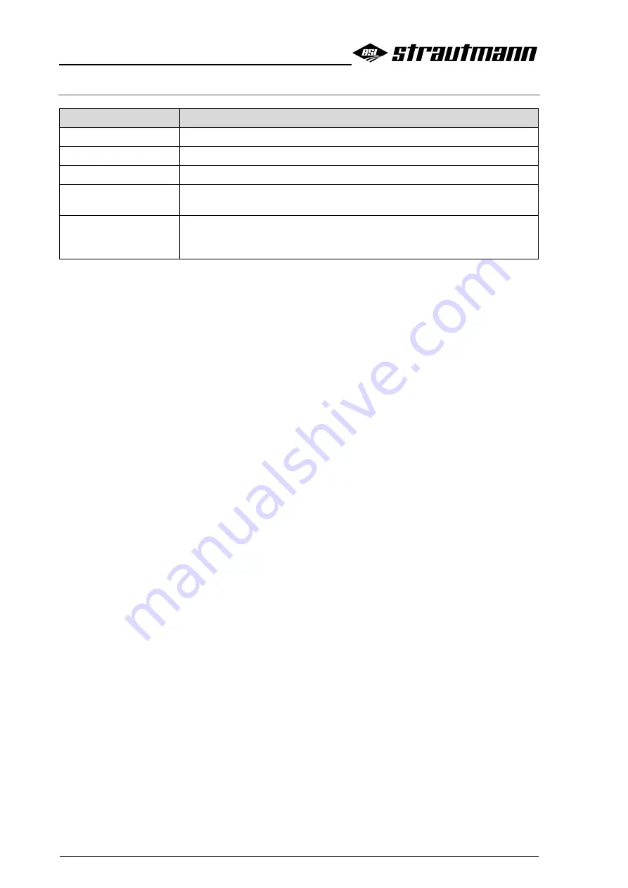 Strautmann Super-Vitesse CFS 3101 Operating Instructions Manual Download Page 12