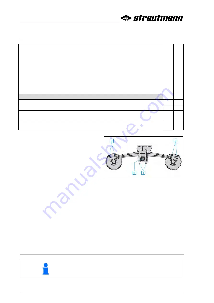 Strautmann Super-Vitesse CFS 3101 Operating Instructions Manual Download Page 204