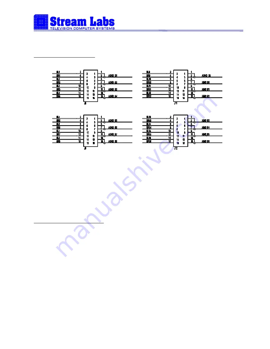 STREAM LABS Alpha Plus PCI-E User Manual Download Page 16