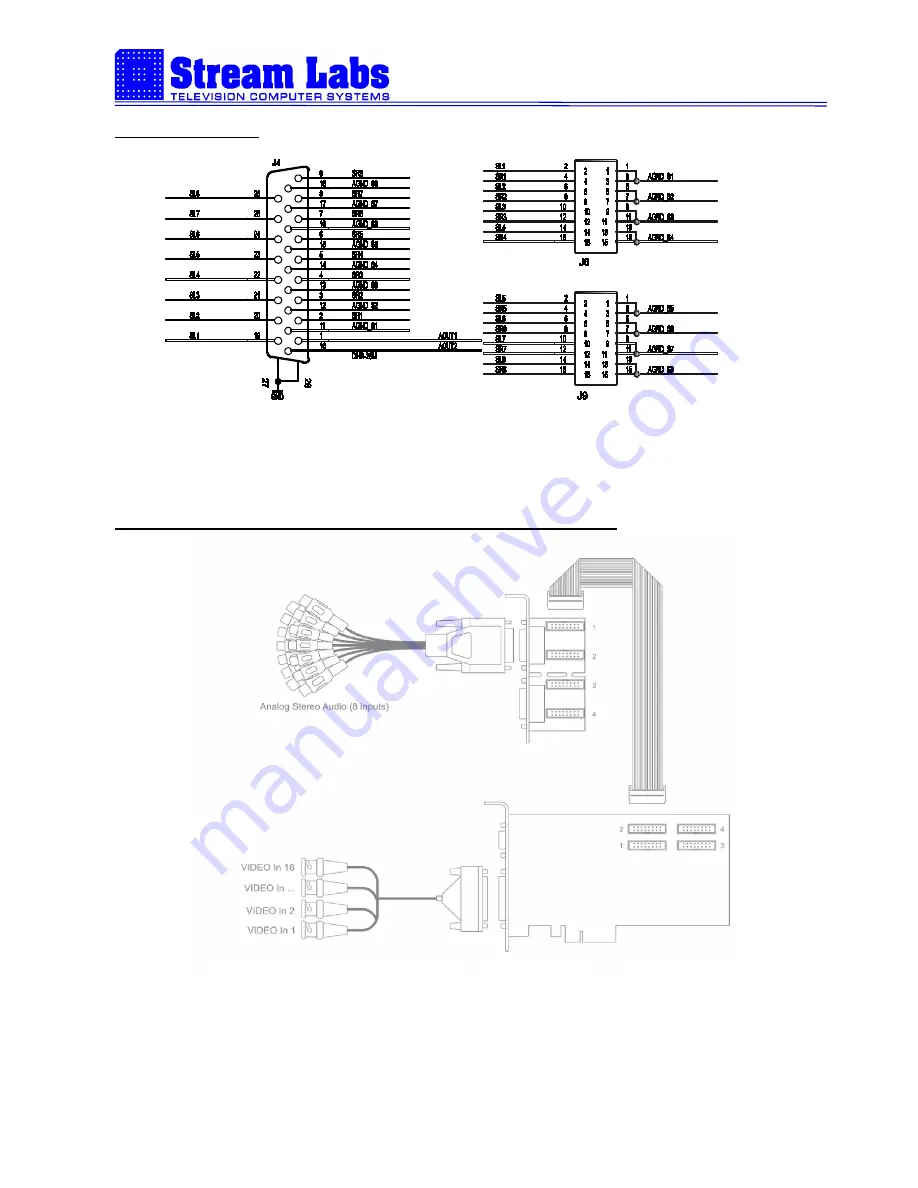 STREAM LABS Alpha Plus PCI-E User Manual Download Page 23