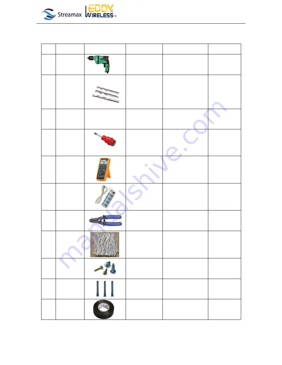 Streamax MDVRs Installation Manual Download Page 6