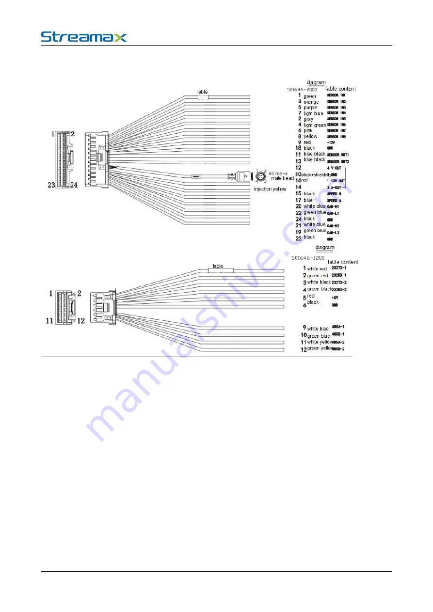 Streamax X7 PRO-H0804 User Manual Download Page 10