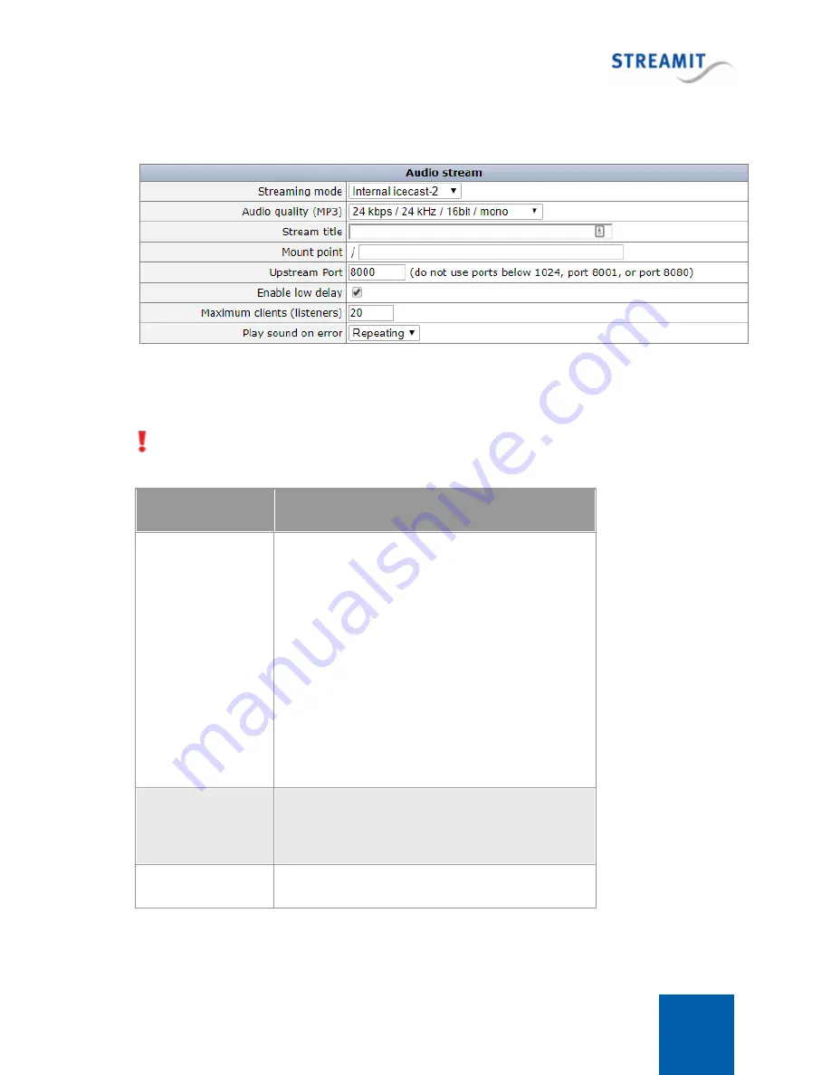 Streamit SAS310 User Manual Download Page 11