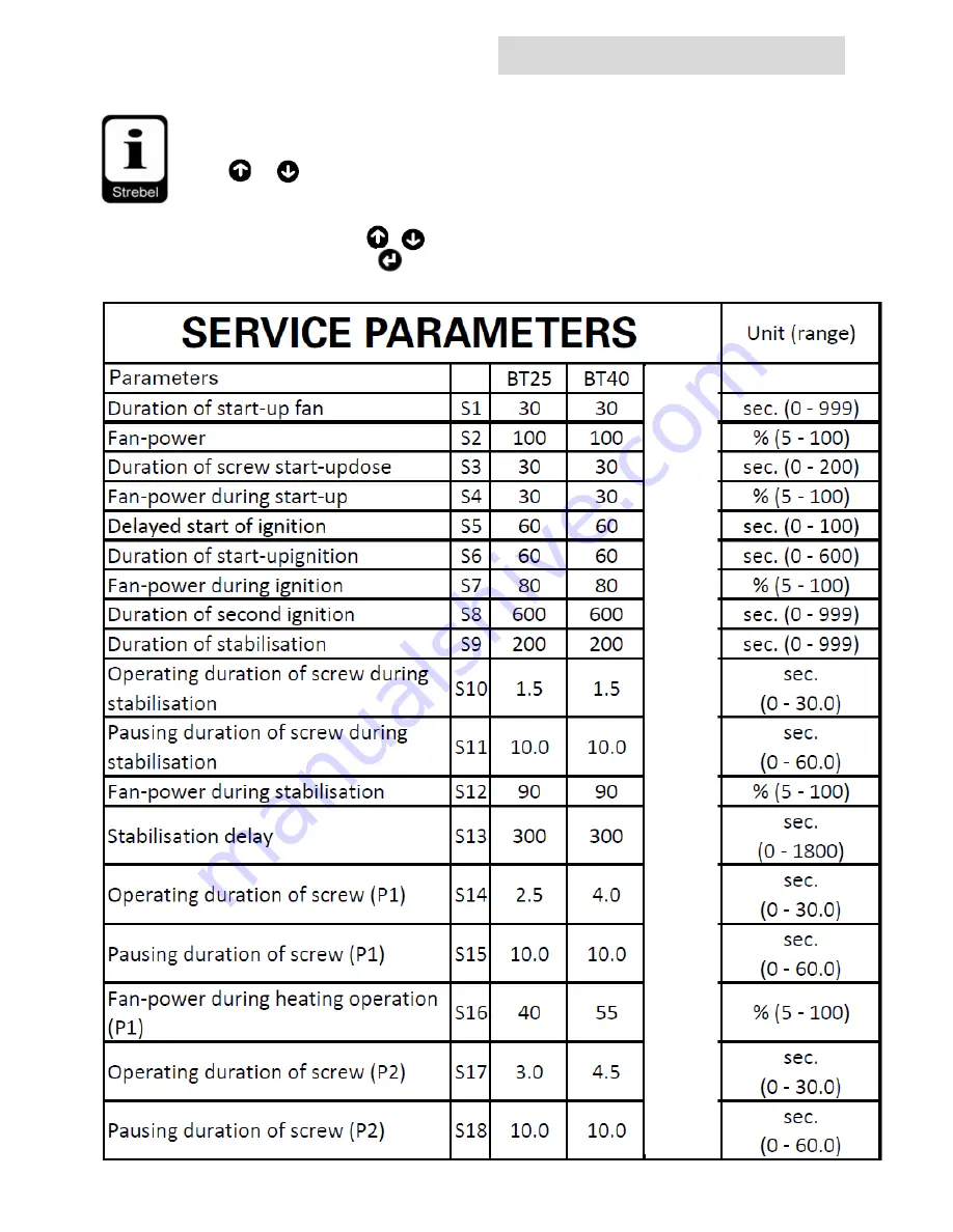 Strebel Biotec 25 Instruction Booklet Download Page 23