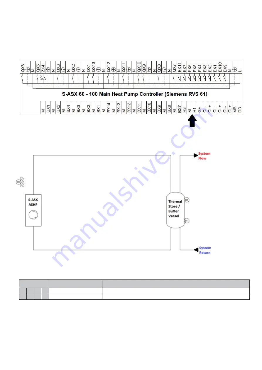 Strebel S-ASX 100 Installation Operating & Maintenance Manual Download Page 55