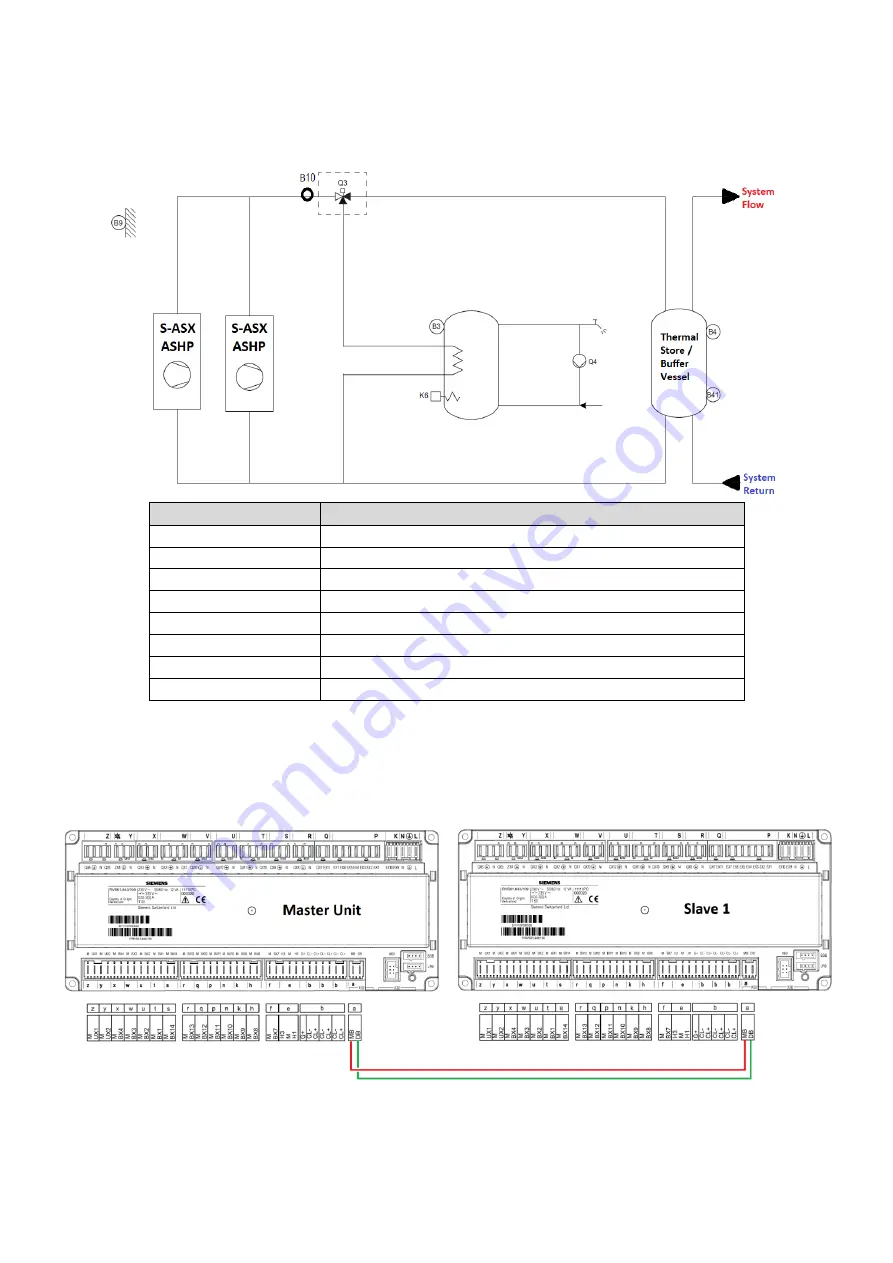 Strebel S-ASX 100 Installation Operating & Maintenance Manual Download Page 58