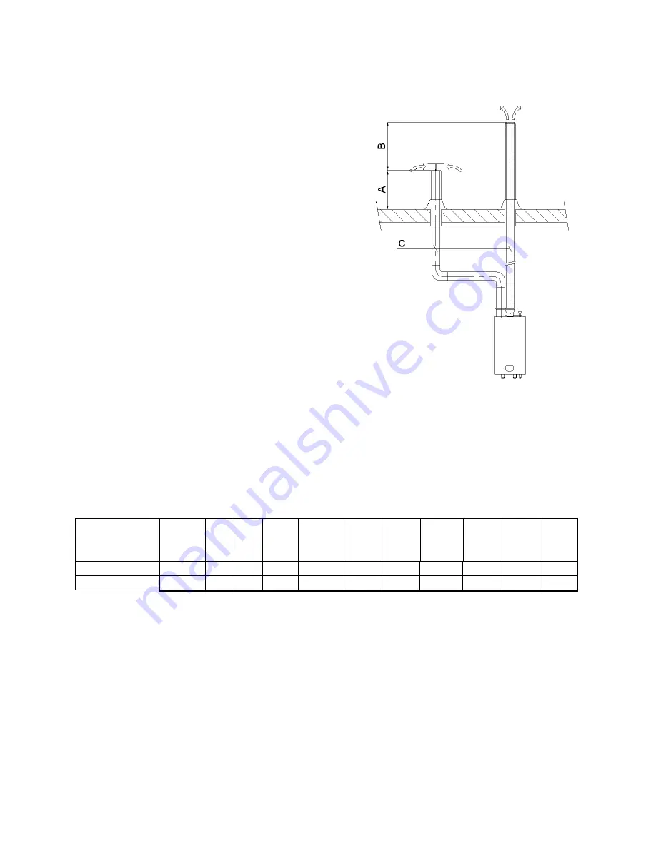 Strebel S-WG 100 Installation, Operating And Maintenance Manual Download Page 22