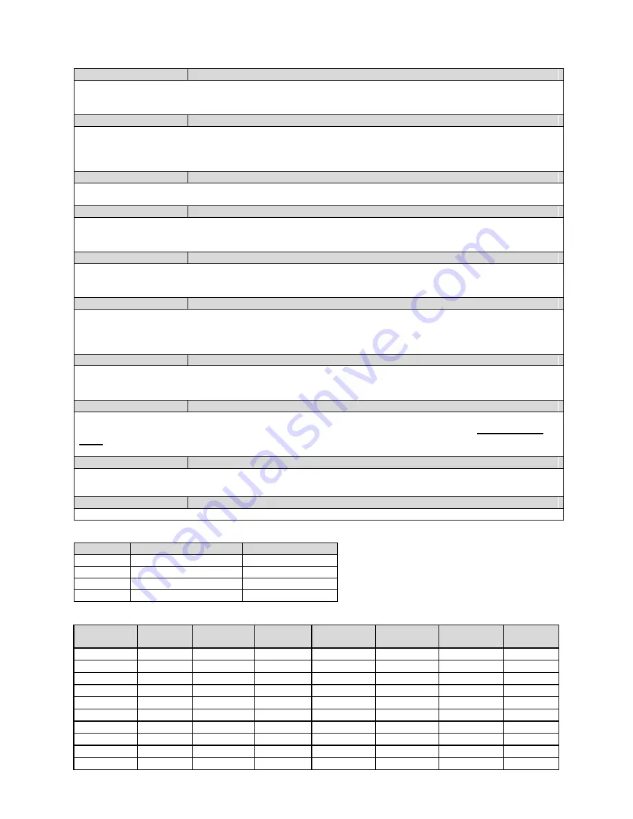 Strebel S-WG 100 Installation, Operating And Maintenance Manual Download Page 32