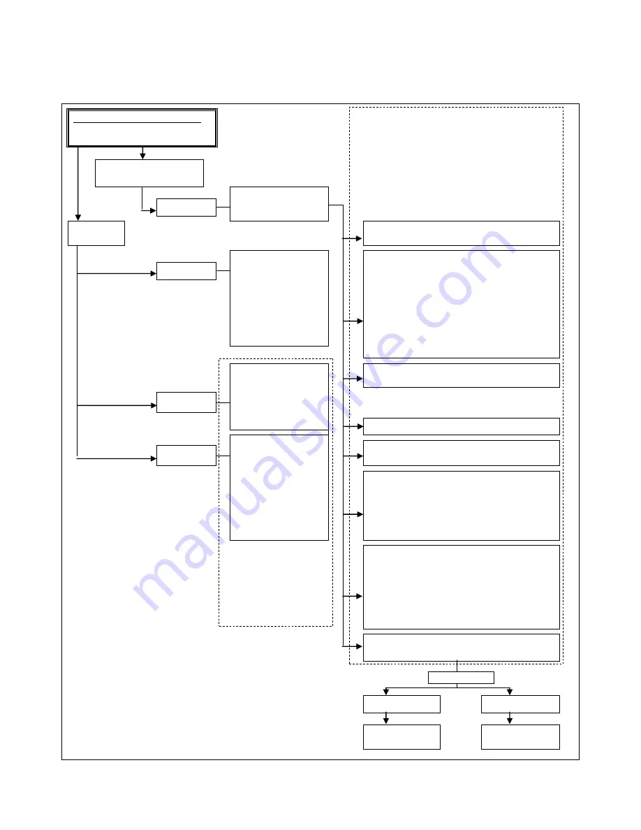 Strebel S-WG 100 Installation, Operating And Maintenance Manual Download Page 58