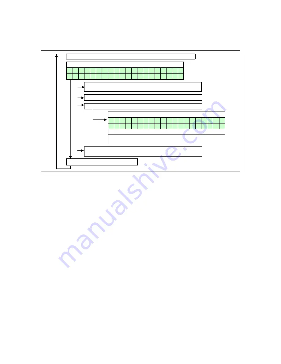 Strebel S-WG 100 Installation, Operating And Maintenance Manual Download Page 68