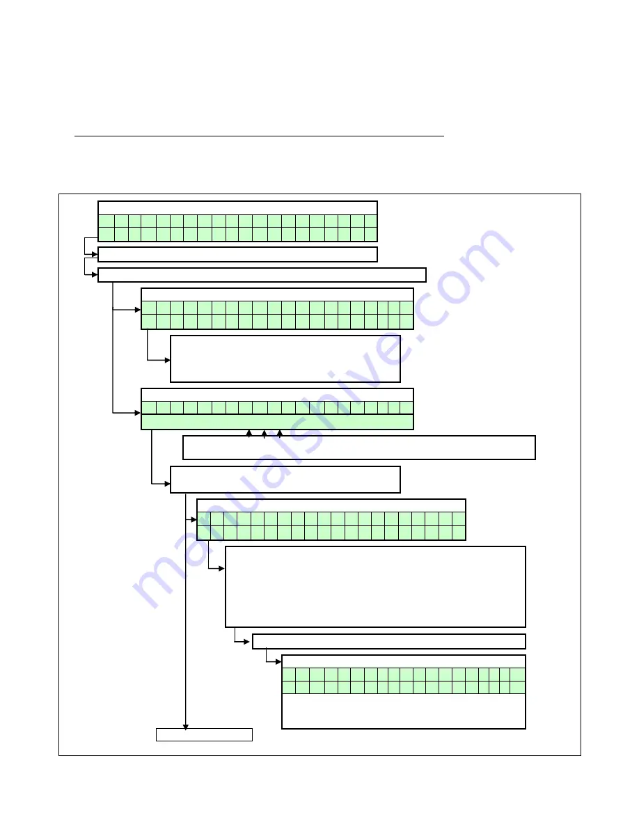 Strebel S-WG 100 Installation, Operating And Maintenance Manual Download Page 71