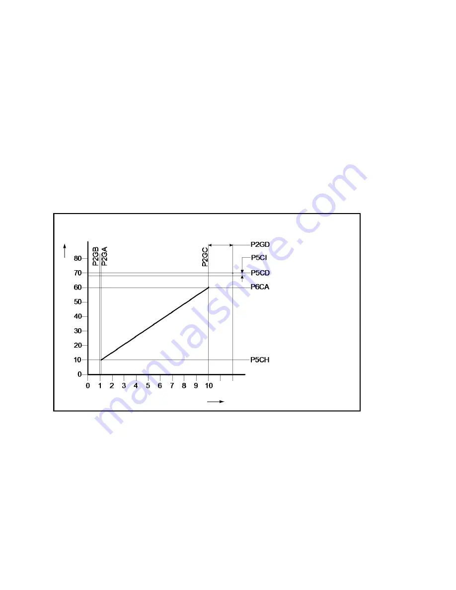 Strebel S-WG 100 Installation, Operating And Maintenance Manual Download Page 88