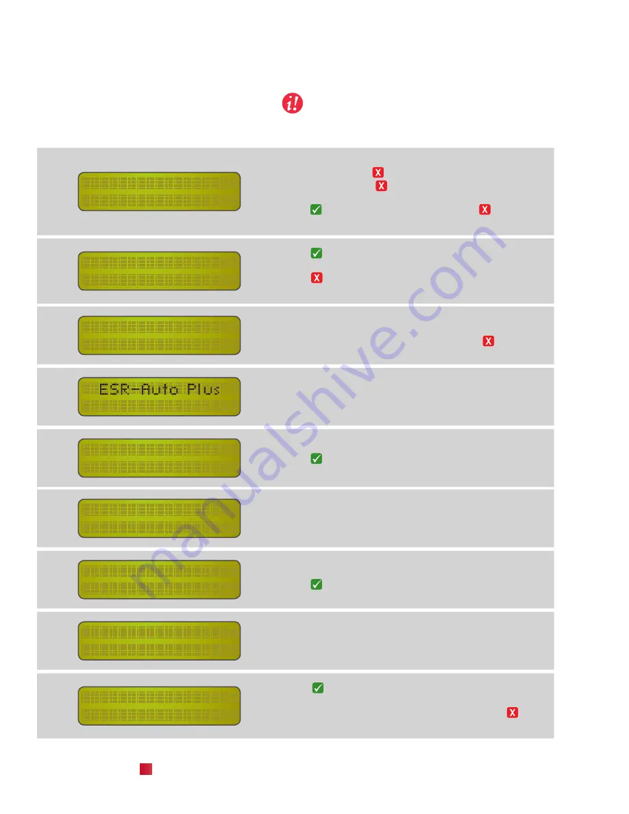 Streck ESR-Auto Plus 506 Operator'S Manual Download Page 50