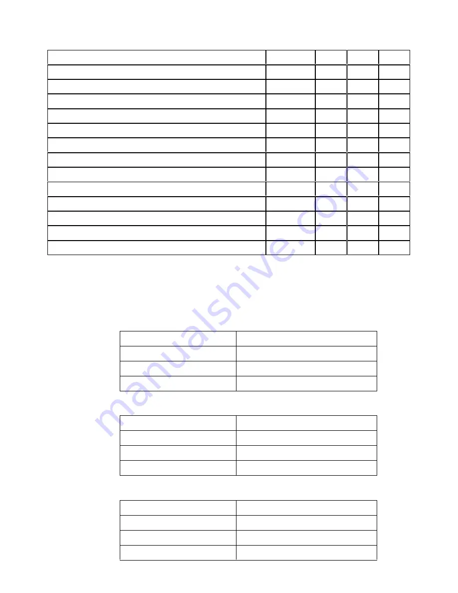 Strend Pro CMX12 Instruction Manual Download Page 4