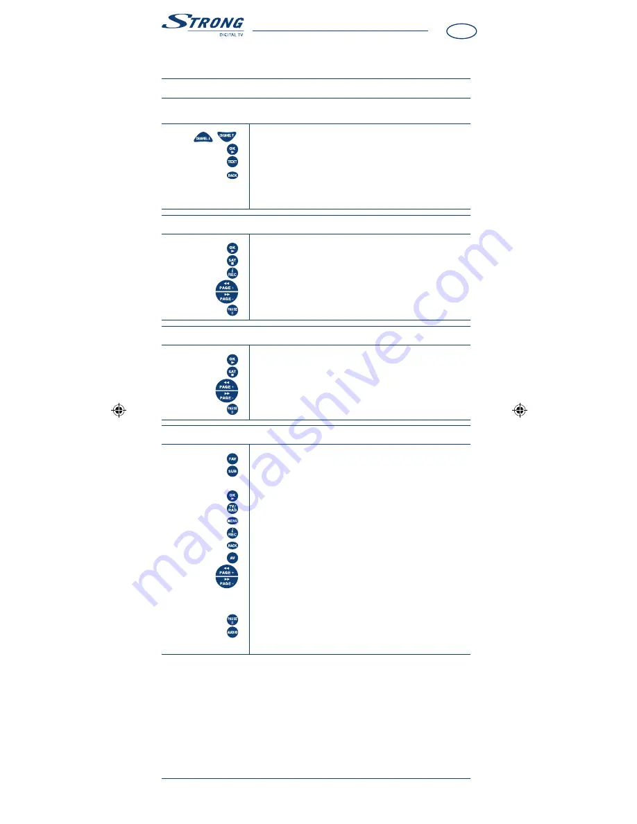 Strong 5-IN-1 User Manual Download Page 6