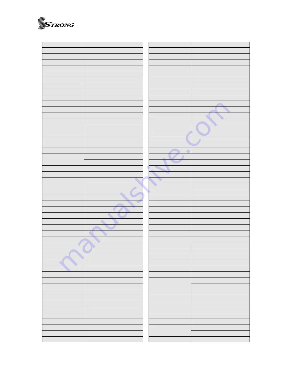 Strong SRT 5400 User Manual Download Page 28