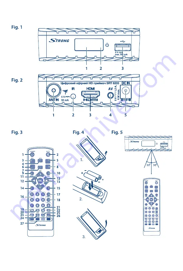 Strong SRT 8203 User Manual Download Page 2