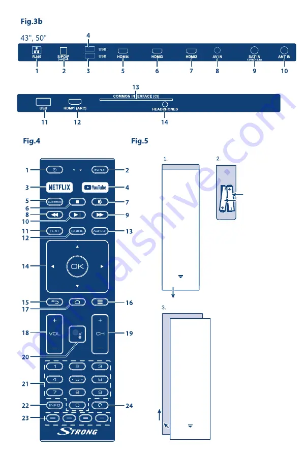 Strong SRT SRT 43UC6433 Скачать руководство пользователя страница 3