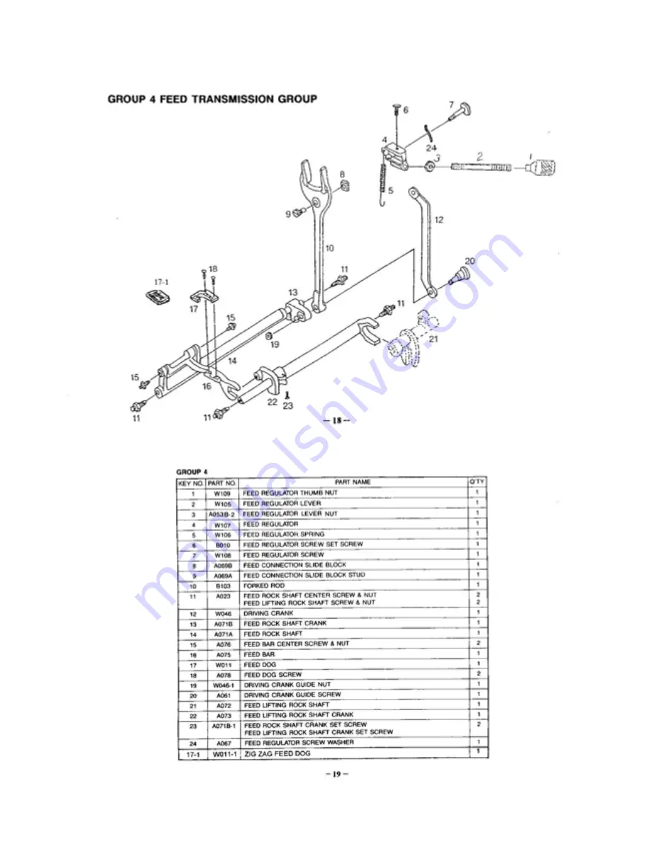 Strongarm 2000U-33 User Manual Download Page 30