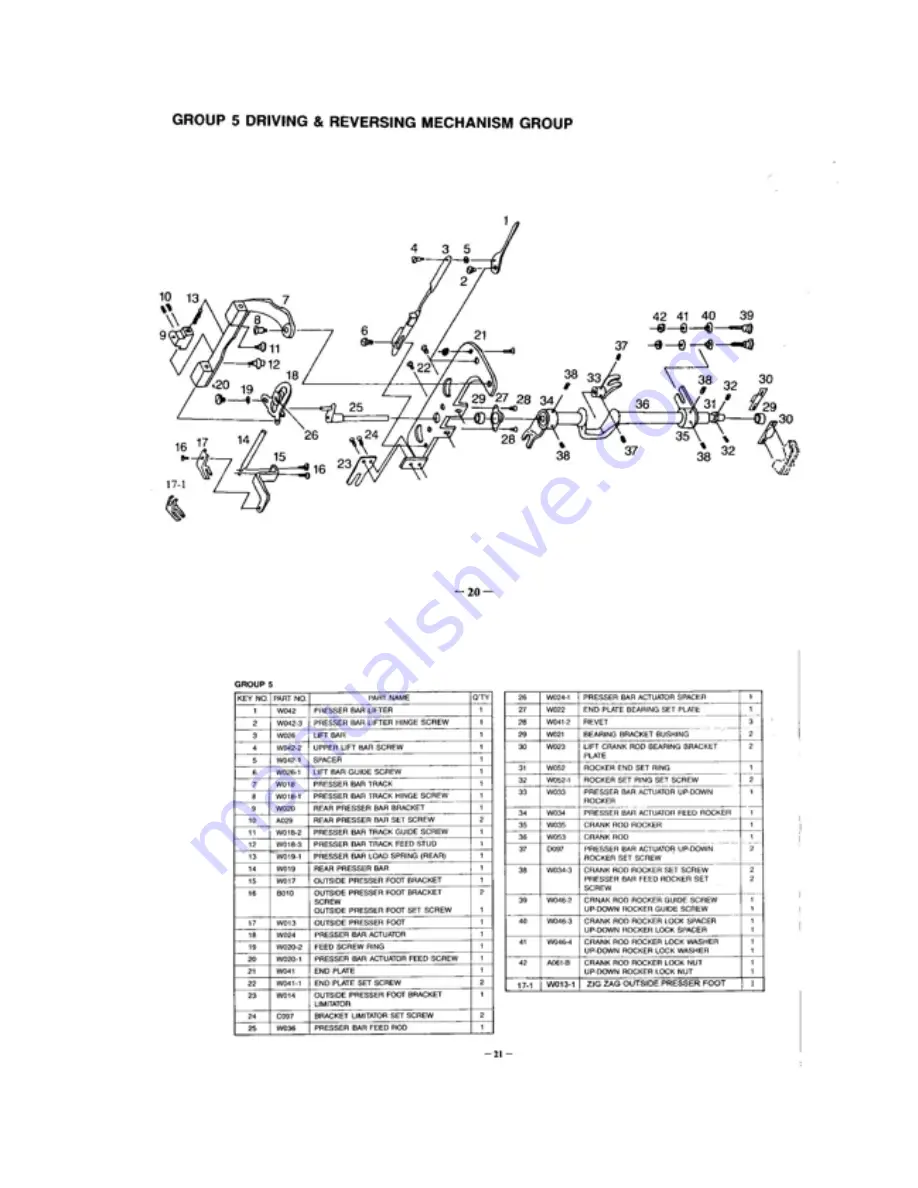 Strongarm 2000U-33 User Manual Download Page 31