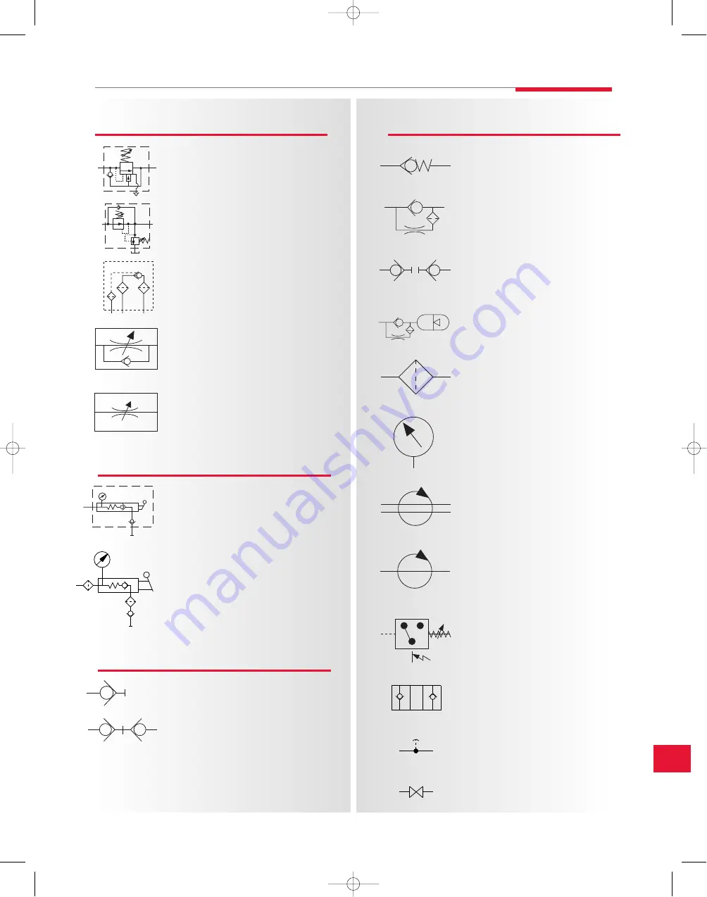 Stronghold SELECT Series Manual Download Page 15