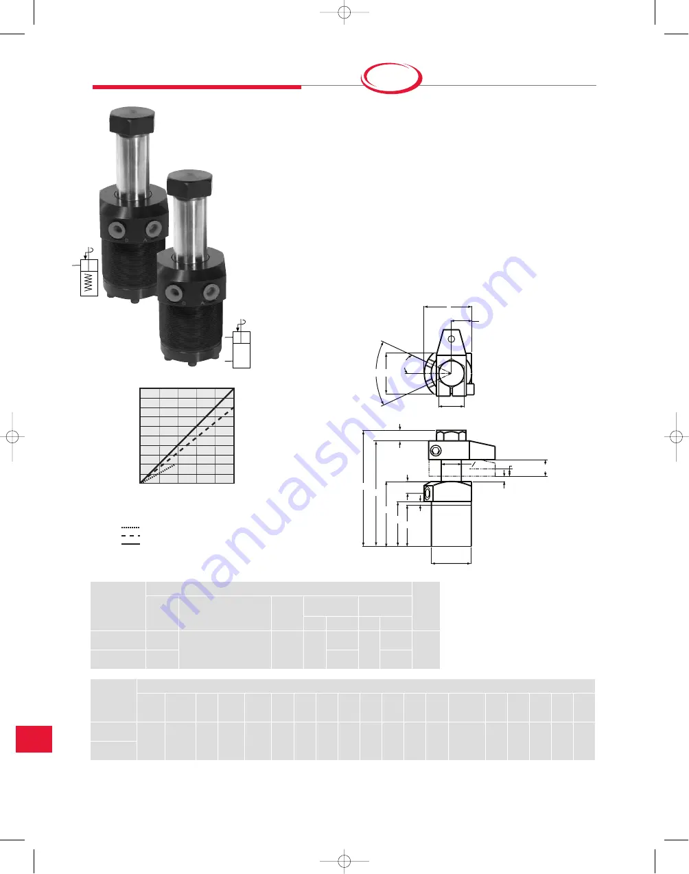 Stronghold SELECT Series Manual Download Page 26