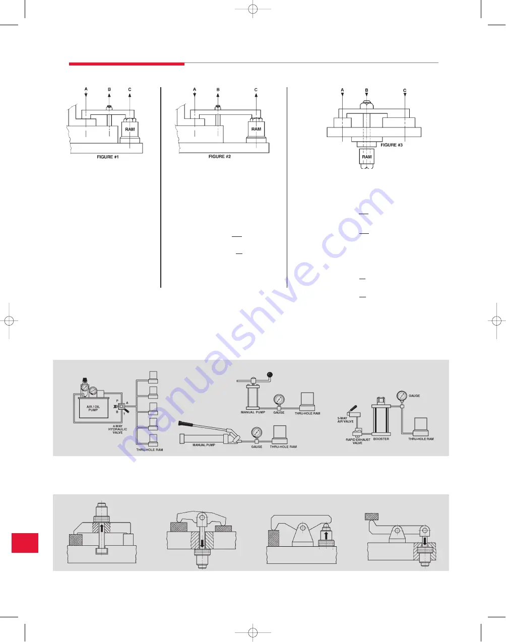 Stronghold SELECT Series Manual Download Page 32