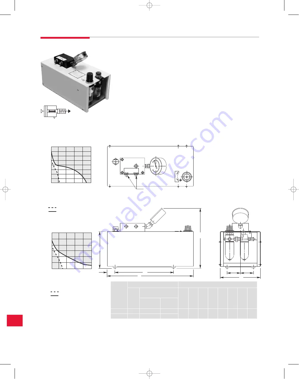 Stronghold SELECT Series Manual Download Page 40