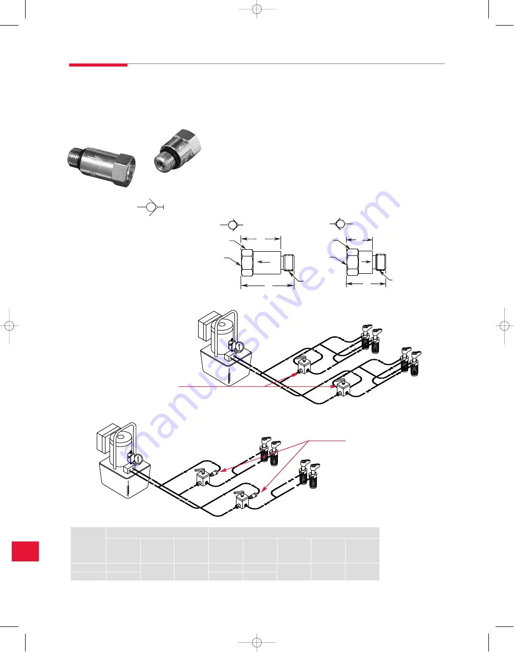 Stronghold SELECT Series Manual Download Page 42