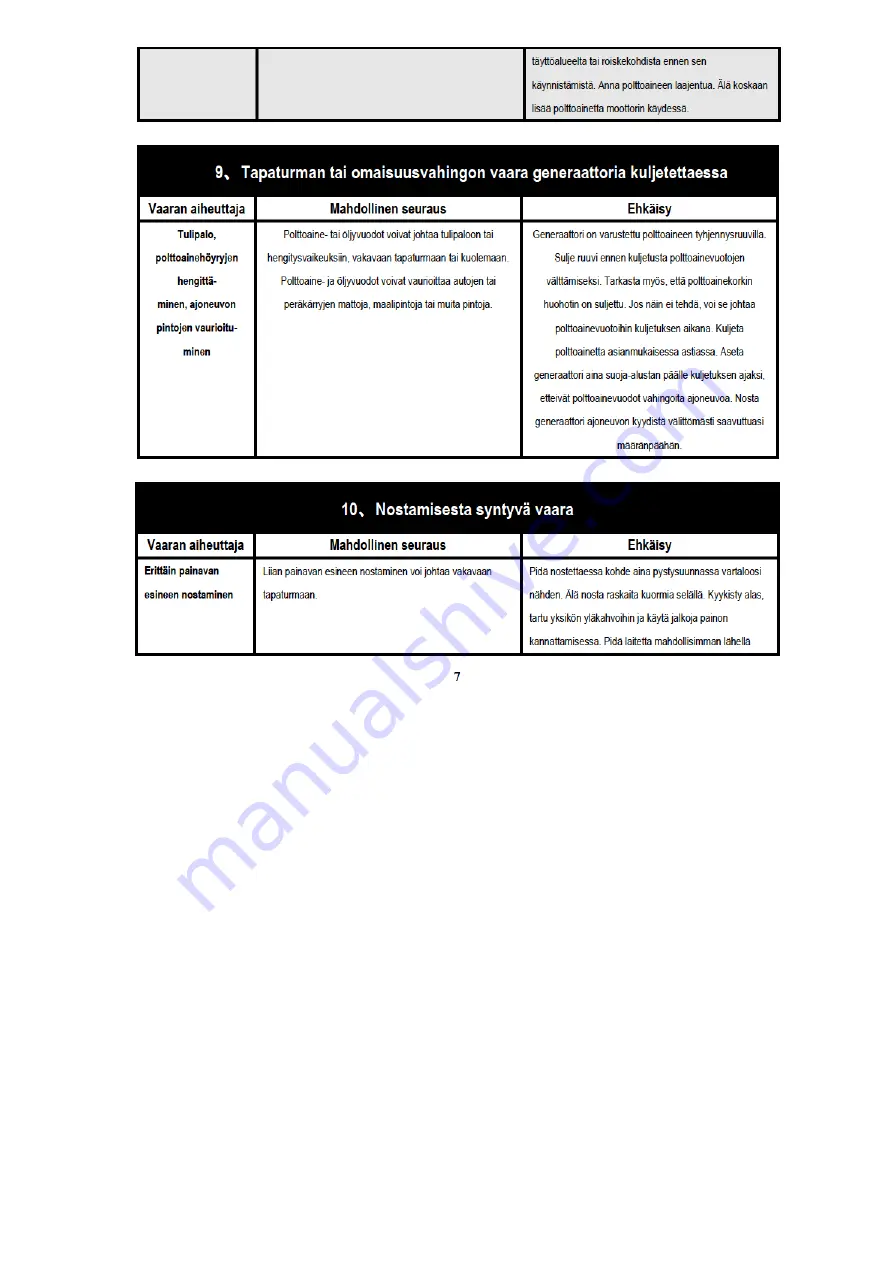 Strongline MEG1000i Instruction Manual Download Page 8