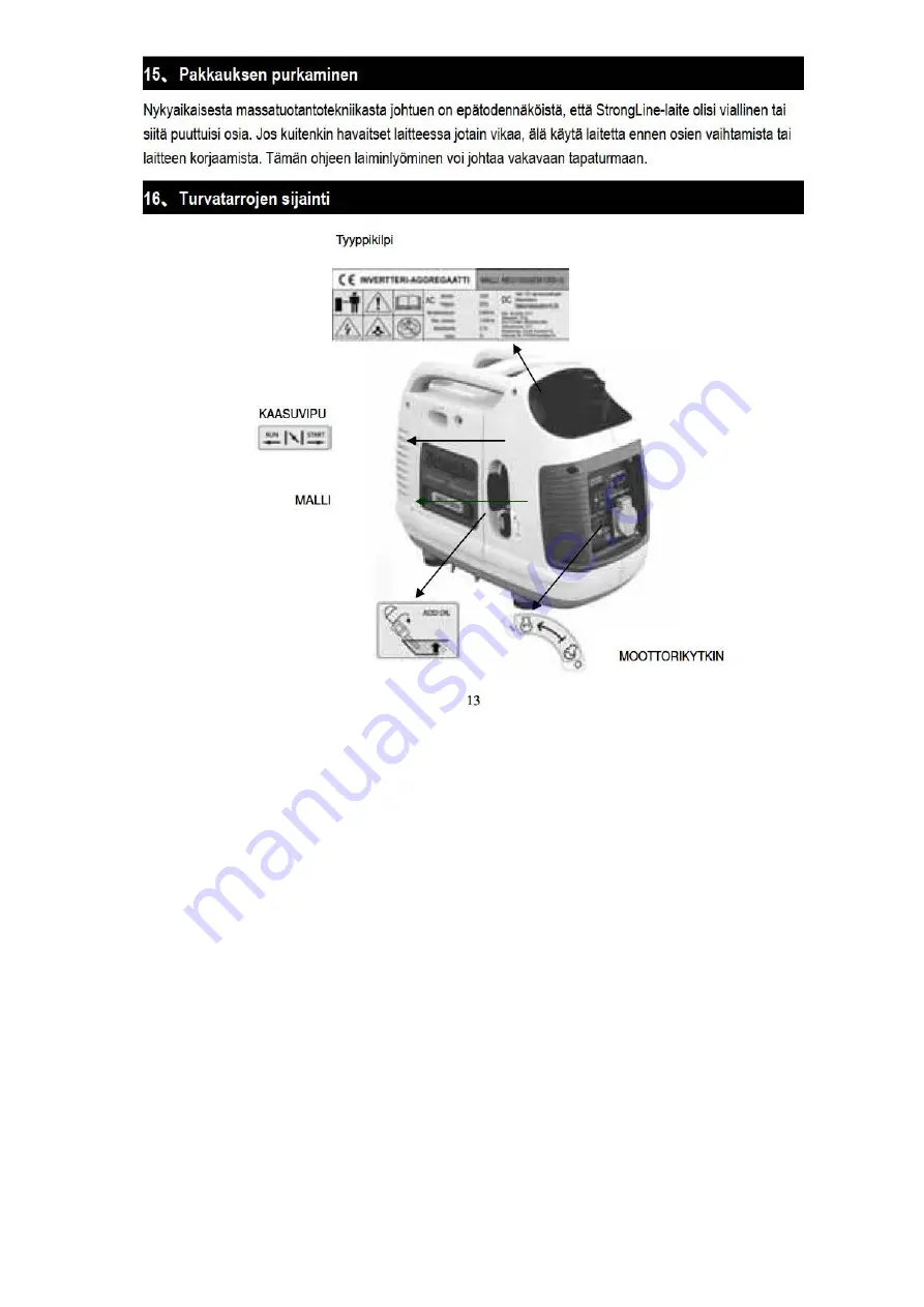 Strongline MEG1000i Скачать руководство пользователя страница 14