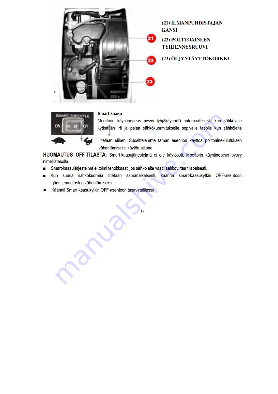 Strongline MEG1000i Instruction Manual Download Page 18