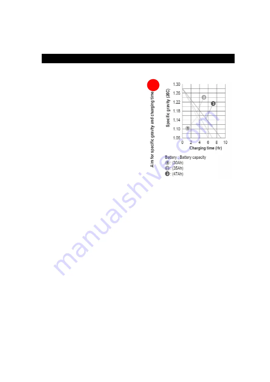 Strongline MEG1000i Instruction Manual Download Page 26