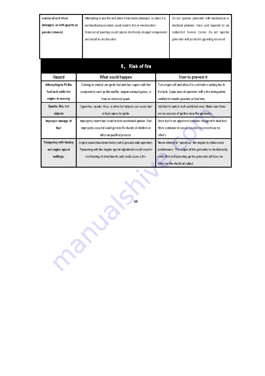 Strongline MEG1000i Instruction Manual Download Page 49