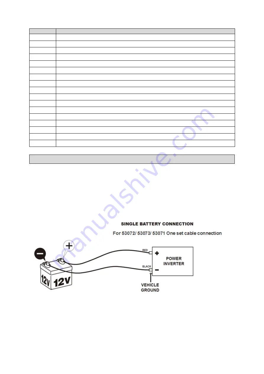 Strongway 53067 Owner'S Manual Download Page 11