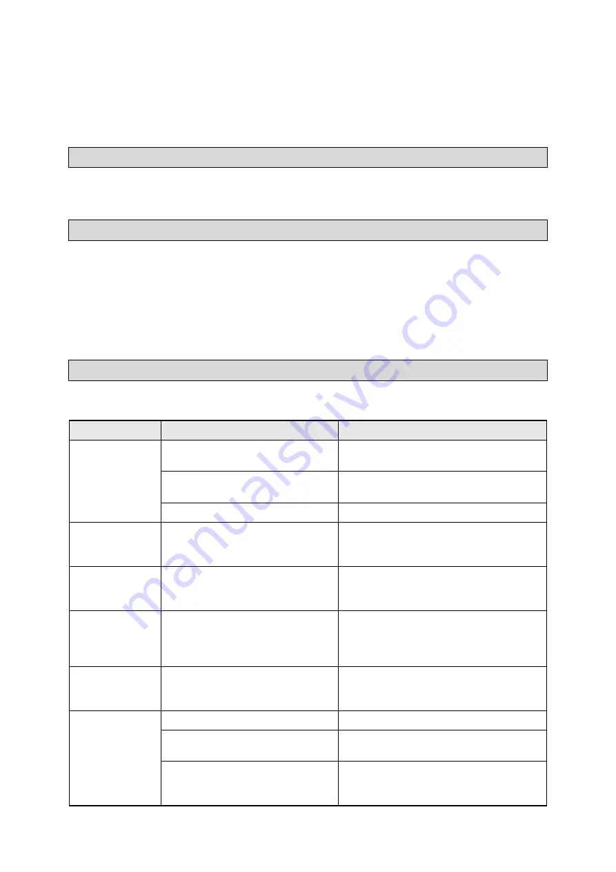 Strongway 53067 Owner'S Manual Download Page 13