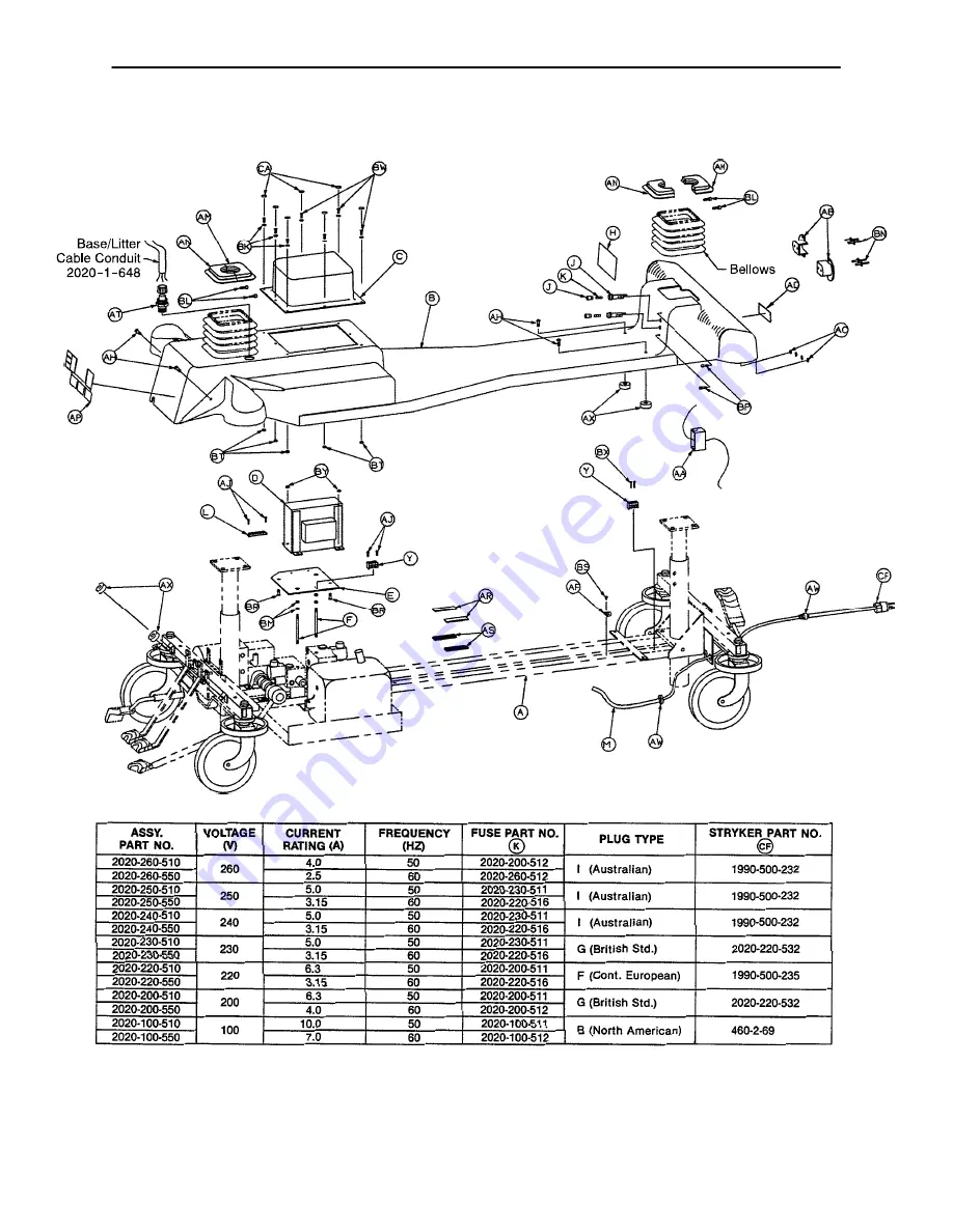 Stryker Medical Renaissance Series Скачать руководство пользователя страница 48