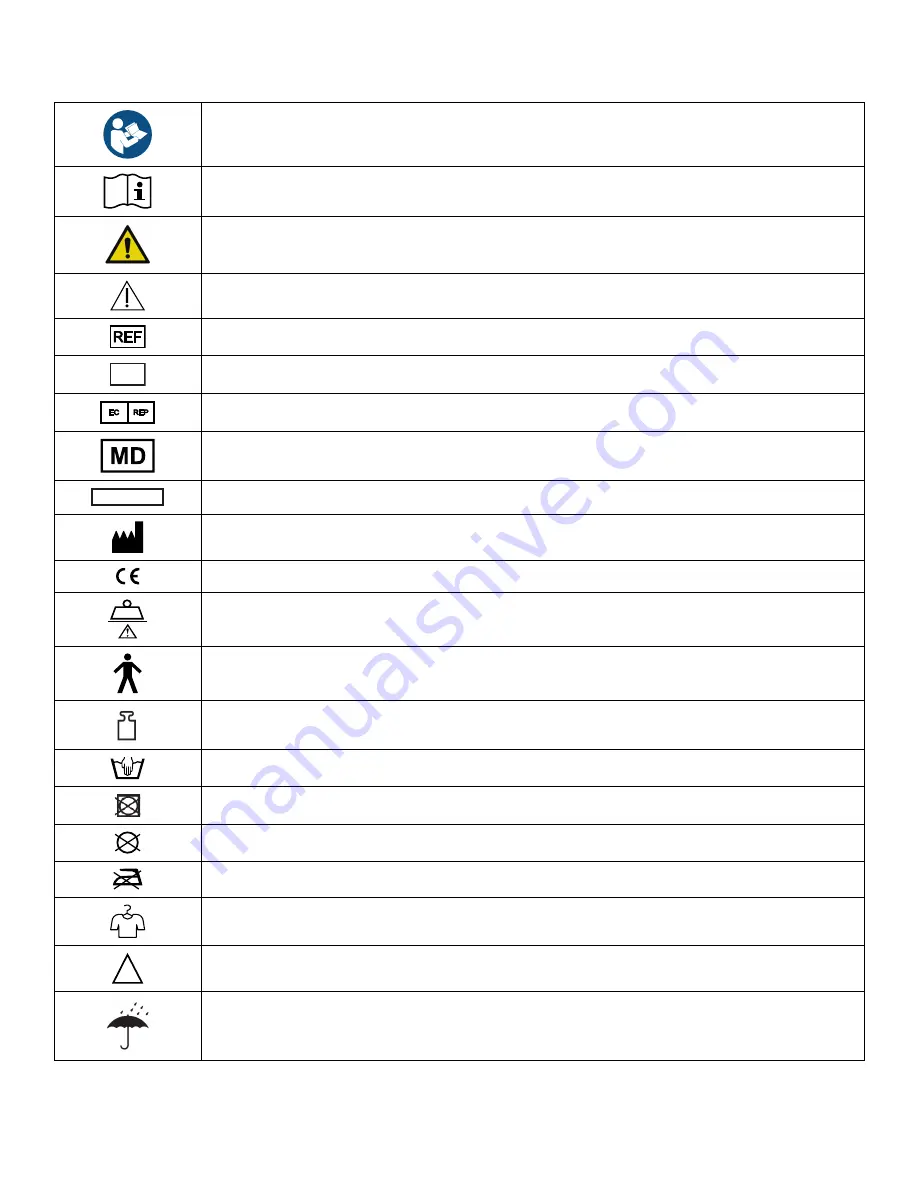 Stryker Medical Ultra Comfort SE Operation Manual Download Page 3